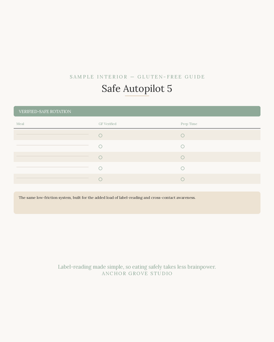 The ADHD Guide to Gluten-Free Meal Planning — sample interior page