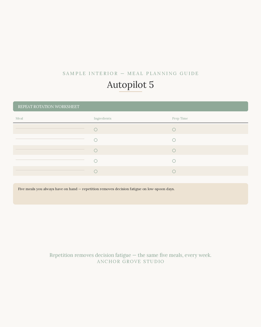 Sample interior of The ADHD Guide to Meal Planning No-Decision Meals showcasing the Autopilot 5 worksheet.
